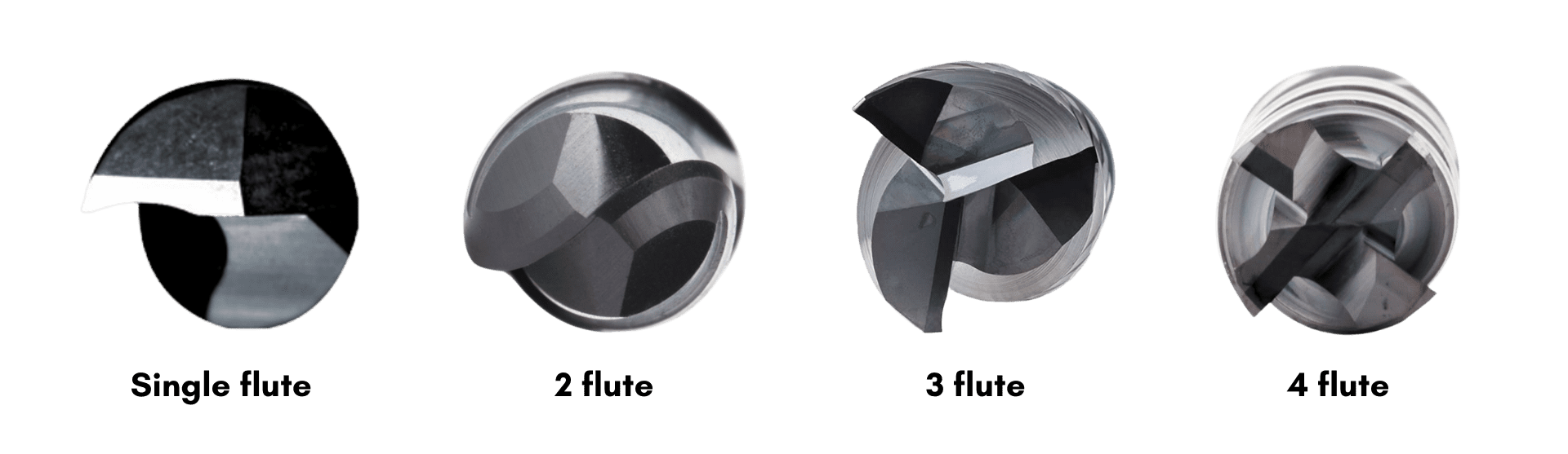 End Mill BagianBagian dan Jenis End Milling Cutter PT Yakin Maju